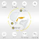 Hands-free Collection Cups 1.0 features_Ecommerce_102523 (1).webp