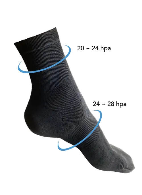 Aulora Socks with Kodenshi for Women